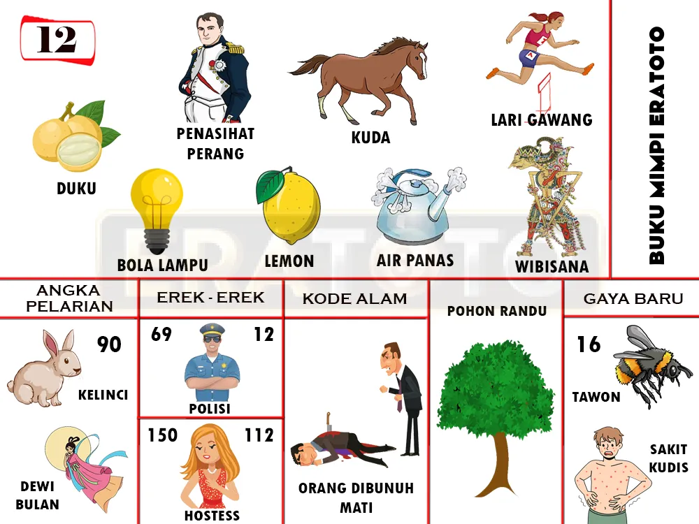 buku mimpi erek erek togel 12