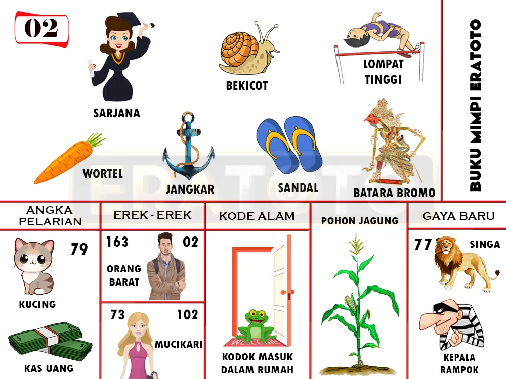 buku mimpi erek erek togel 02