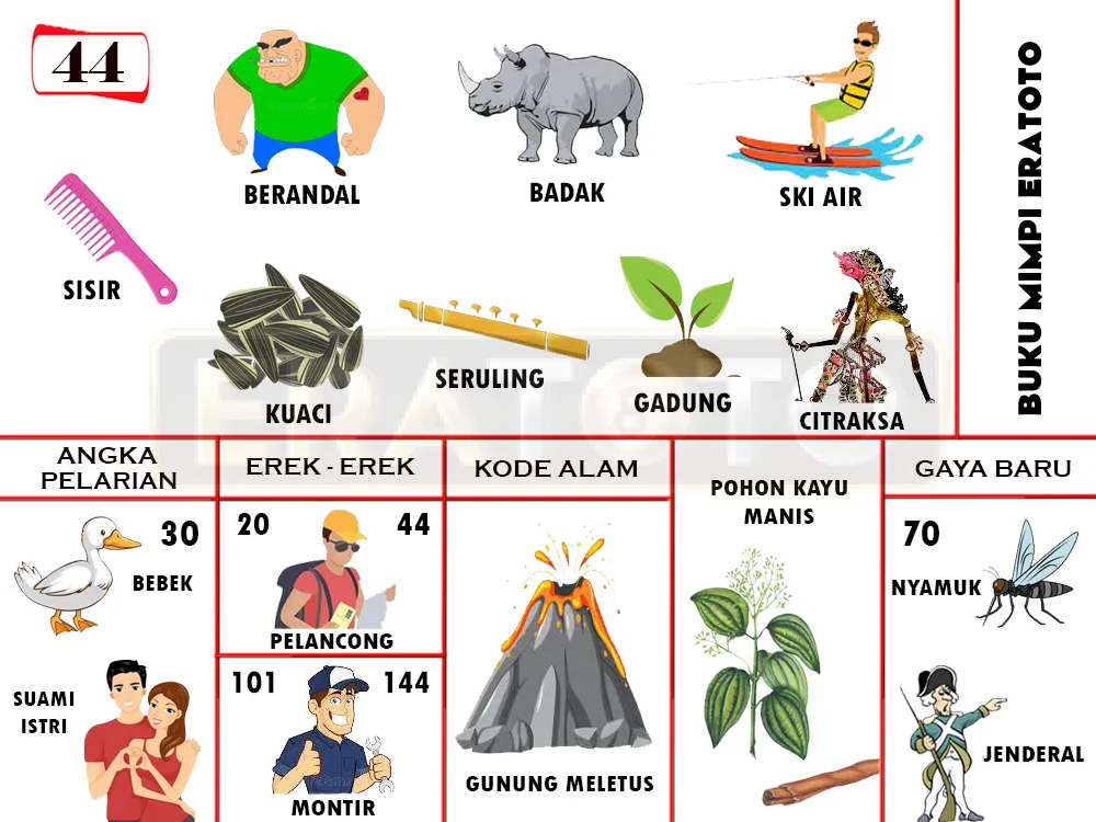 buku mimpi erek erek togel 44
