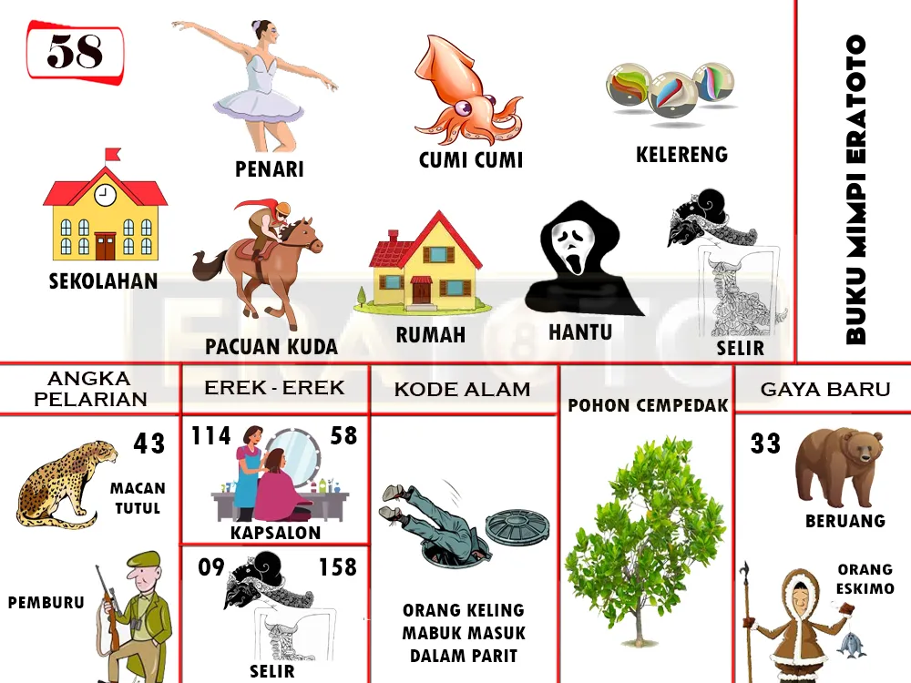 buku mimpi erek erek togel 58