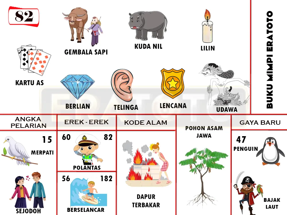 buku mimpi erek erek togel 82